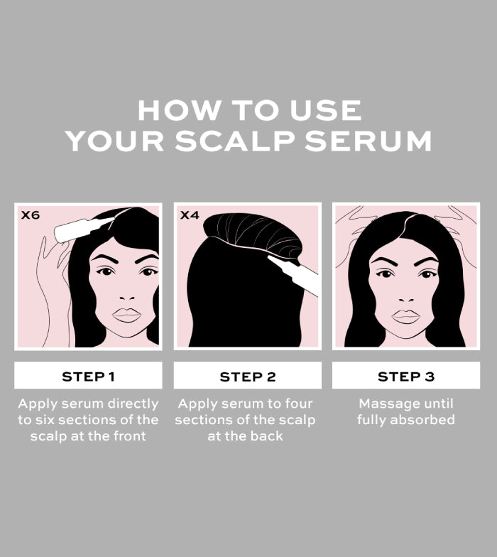 Revolution Haircare - Siero per cuoio capelluto Salicylic- Capelli grassi
