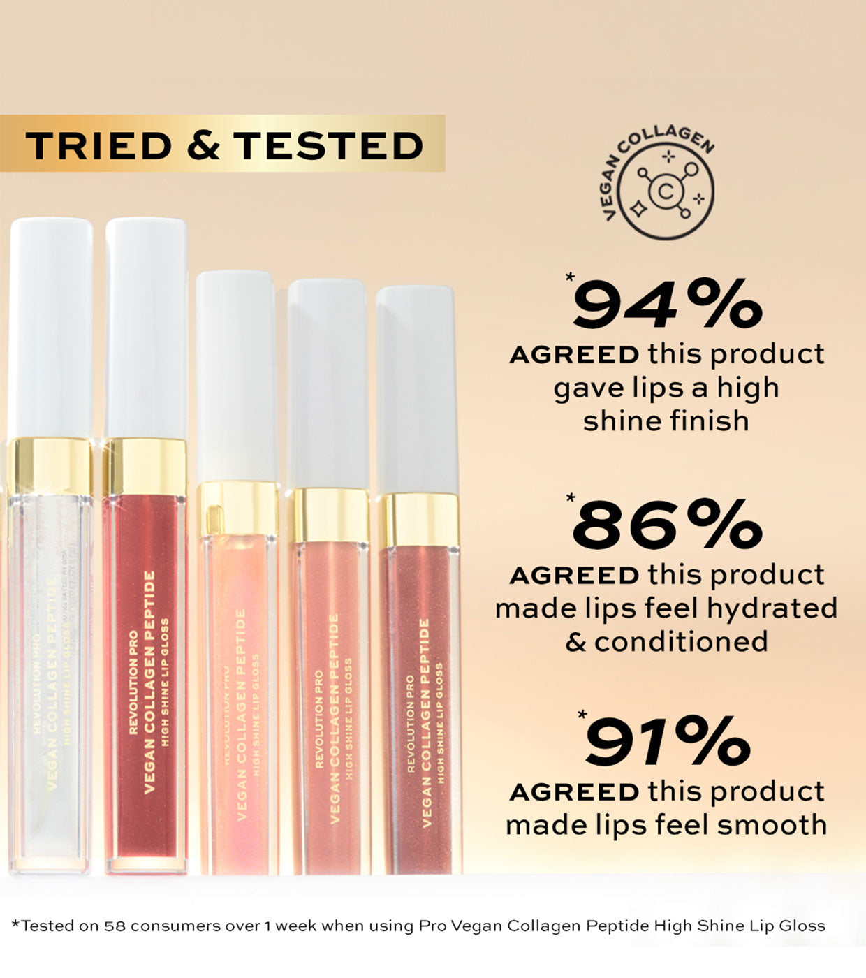 Revolution Pro - Lucidalabbra Vegan Collagen Peptide - Mode